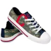 Men's FOCO Cleveland Indians Low Top Digi Camo Shoes